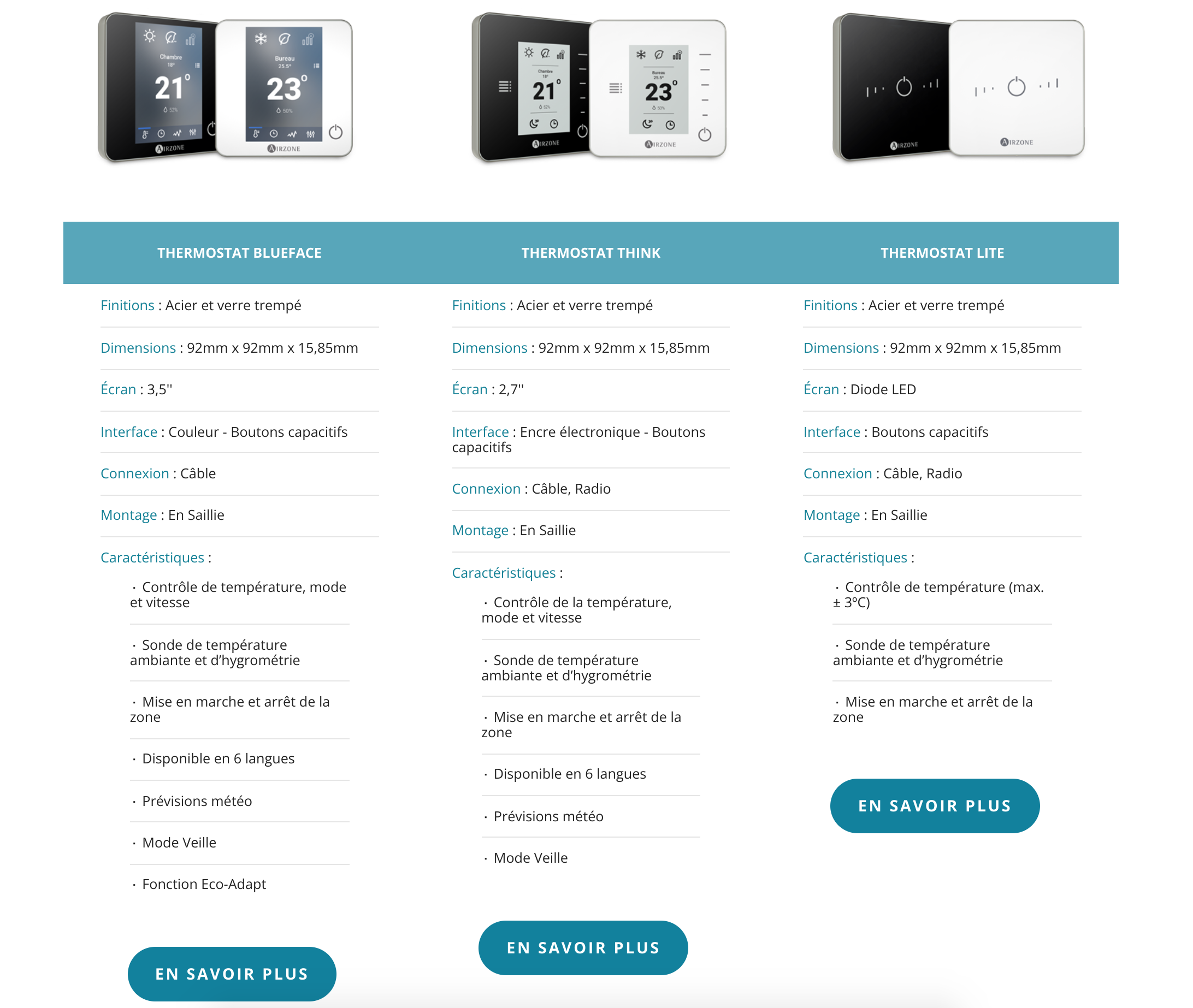 Connecter les différents éléments d